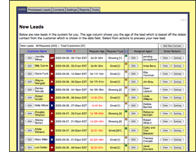 DeltaNet Lead Management System